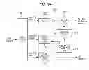 Fig. 53 - Transmitting apparatus, transmitting method, and receiving apparatus