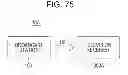Fig. 74 - Transmitting apparatus, transmitting method, and receiving apparatus