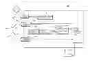 Fig. 01 - 3D imaging apparatus