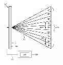 Fig. 01 - Position indicator for 3D display