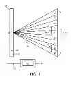 Fig. 02 - Position indicator for 3D display