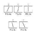 Fig. 04 - Position indicator for 3D display