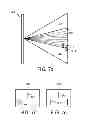 Fig. 07 - Position indicator for 3D display