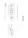 Fig. 04 - METHOD FOR VIEWING MULTIPLE VIDEO STREAMS SIMULTANEOUSLY FROM A SINGLE DISPLAY SOURCE