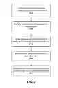 Fig. 09 - Device detection camera system