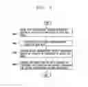Fig. 06 - Mobile terminal and control method thereof