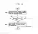 Fig. 09 - Mobile terminal and control method thereof