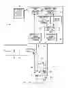 Fig. 01 - Fluoroscopy apparatus