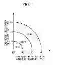 Fig. 09 - Fluoroscopy apparatus