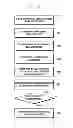 Fig. 07 - Voice recognition method and apparatus using video recognition