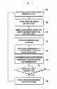 Fig. 08 - Voice recognition method and apparatus using video recognition