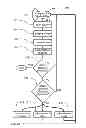 Fig. 09 - Ion beam sample preparation apparatus and methods