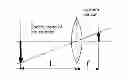 Fig. 01 - METHOD FOR VEHICLE SPEED MEASUREMENT