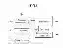 Fig. 02 - Apparatus and method for compensating image of display device