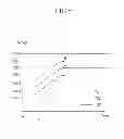 Fig. 06 - Apparatus and method for compensating image of display device