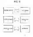 Fig. 06 - Information processing apparatus and computer readable medium