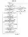 Fig. 07 - Information processing apparatus and computer readable medium