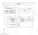 Fig. 01 - CONCURRENT IMAGE PROCESSING FOR GENERATING AN OUTPUT IMAGE