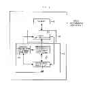 Fig. 02 - Image processing apparatus