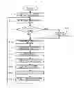 Fig. 07 - Image processing apparatus