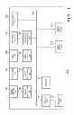 Fig. 02 - Image capture apparatus and method of controlling the same