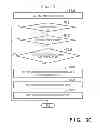 Fig. 06 - Image capture apparatus and method of controlling the same