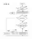 Fig. 09 - Information processing device, control method thereof, and storage medium