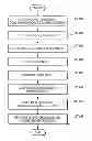 Fig. 01 - IMAGE PROCESSING DEVICE, IMAGE PROCESSING  METHOD, PROGRAM, AND IMAGING APPARATUS