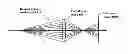 Fig. 01 - Imaging arrangements and methods therefor