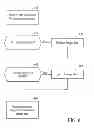 Fig. 07 - Imaging arrangements and methods therefor