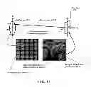 Fig. 12 - Imaging arrangements and methods therefor