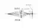 Fig. 17 - Imaging arrangements and methods therefor