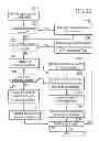 Fig. 23 - Imaging arrangements and methods therefor