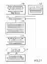 Fig. 30 - Imaging arrangements and methods therefor