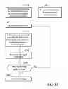 Fig. 31 - Imaging arrangements and methods therefor