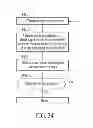 Fig. 35 - Imaging arrangements and methods therefor