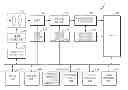 Fig. 01 - DIGITAL PHOTOGRAPHING APPARATUS AND METHOD OF CONTROLLING SAME