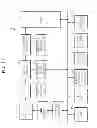 Fig. 02 - DIGITAL PHOTOGRAPHING APPARATUS AND METHOD OF CONTROLLING SAME