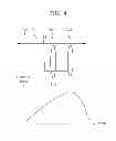 Fig. 04 - DIGITAL PHOTOGRAPHING APPARATUS AND METHOD OF CONTROLLING SAME
