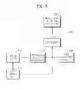 Fig. 05 - DIGITAL PHOTOGRAPHING APPARATUS AND METHOD OF CONTROLLING SAME