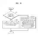 Fig. 14 - DIGITAL PHOTOGRAPHING APPARATUS AND METHOD OF CONTROLLING SAME