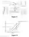 Fig. 15 - Camera Orientation Sensing Using Camera Module Processor