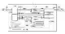 Fig. 01 - METHOD FOR CONVERTING FRAME RATE AND VIDEO PROCESSING APPARATUS USING THE SAME