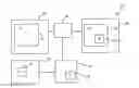 Fig. 01 - Apparatus and method for generating picture-in-picture (PIP) image