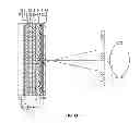 Fig. 09 - Autostereoscopic display device and method