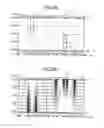 Fig. 22 - Liquid crystal display