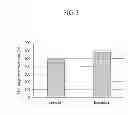 Fig. 04 - Liquid crystal composition and liquid crystal display