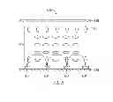Fig. 06 - VERTICAL ALIGNMENT LIQUID CRYSTAL DISPLAY WITH DIRECTIONAL ELECTRODES