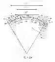 Fig. 06 - Methods and apparatus to identify eye coverings for vision