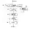 Fig. 06 - Exposure apparatus and device fabrication method